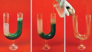 گزارش کار آزمایش کیفیت آب موجود در کدام زمین ها، برای آشامیدن مناسب تر است شماره 3