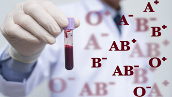 گزارش کار آزمایش تعیین گروه های خونی